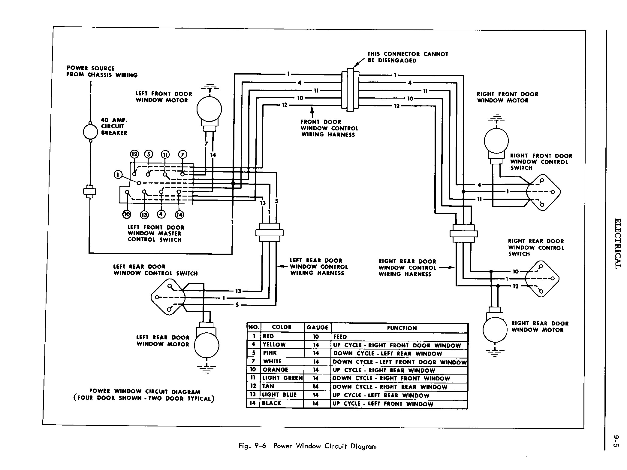 1962 Pontiac Shop Manual- Electrical Page 5 of 21